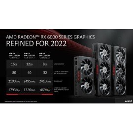 Radeon RX 6000 Series (0)